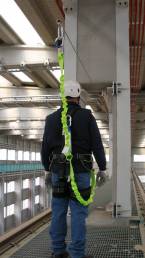 dispositivi di ancoraggio