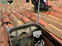 dispositivo di ancoraggio win200